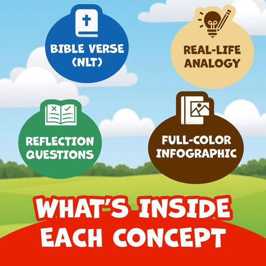 Systematic Theology for Kids Aged 6-9