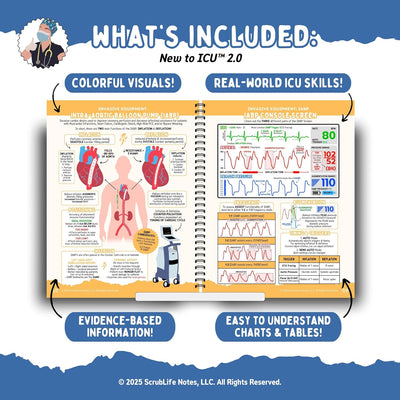 Biblio - A Visual Guide to Critical Care Nursing