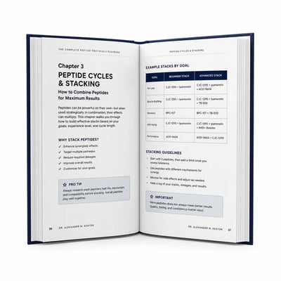 The Complete Peptide Protocols Playbook